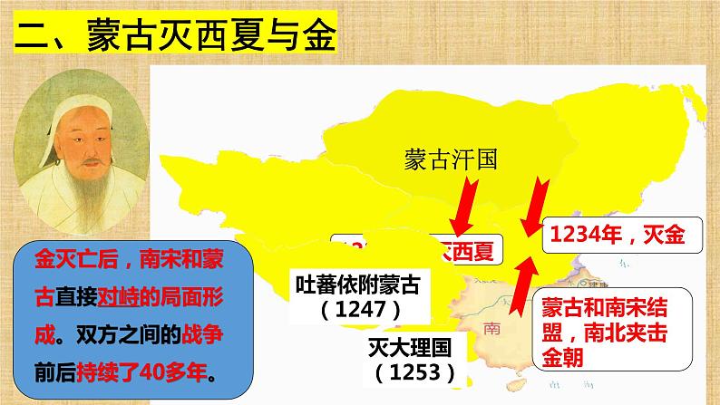 2.10蒙古族的兴起与元朝的建立课件2023~2024学年统编版七年级历史下册第7页