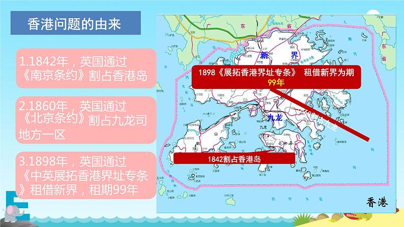 4.13香港和澳门回归祖国+课件++2023-2024学年统编版八年级历史下册03