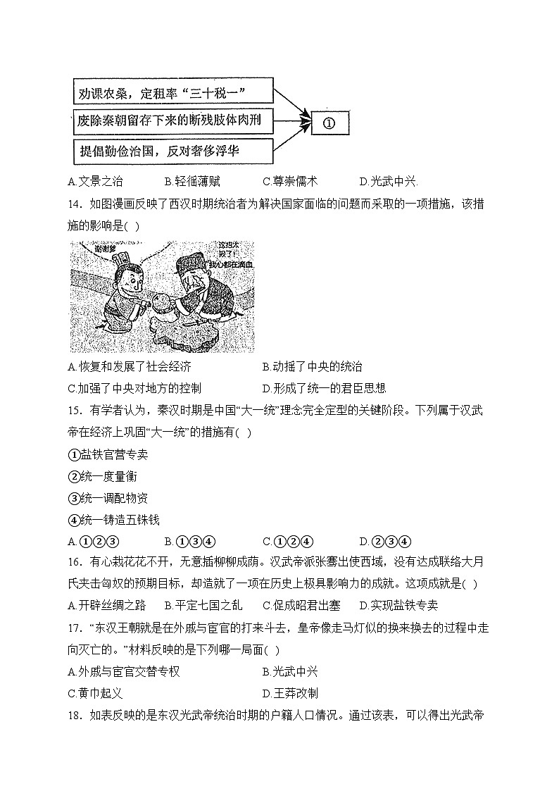 山东省烟台市芝罘区(五四制)2023-2024学年六年级上学期期末考试历史试卷(含答案)03