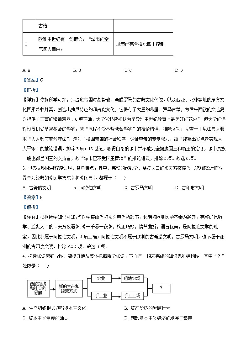 精品解析:陕西省渭南市大荔县2023-2024学年九年级上学期期末历史试题(解析版)第2页