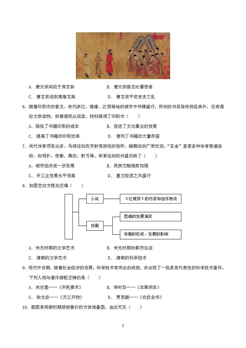 备战2024年初三中考模拟卷:历史卷06(全国通用)(原卷版)第2页