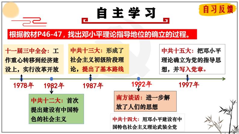 3.10+建设中国特色社会主义课件++2023-2024学年统编版八年级历史下册04