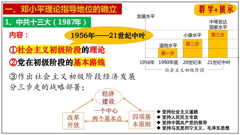 3.10+建设中国特色社会主义课件++2023-2024学年统编版八年级历史下册06