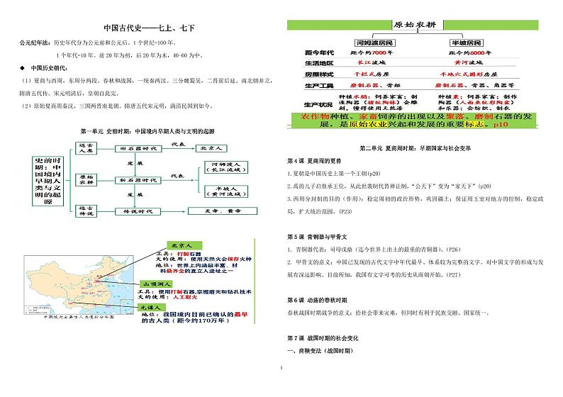 人教版历史中考复习详细知识点第1页