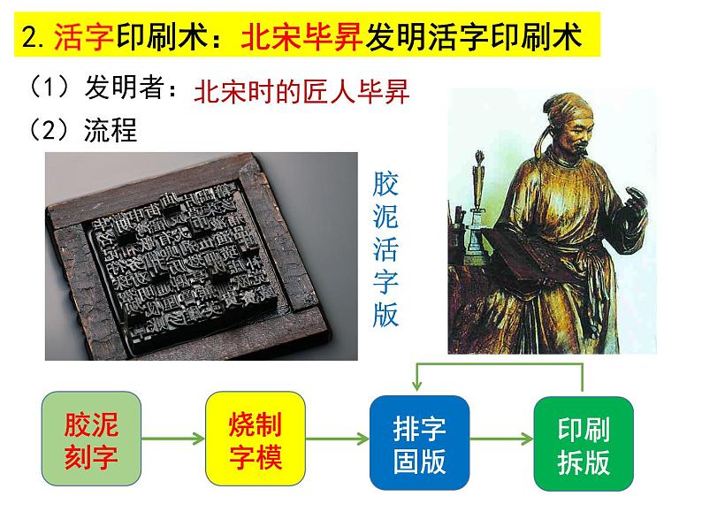 2.13宋元时期的科技与中外交通课件2023~2024学年统编版七年级历史下册第7页
