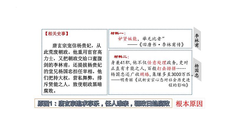 1.5+安史之乱与唐朝衰亡++课件++2023-2024学年统编版七年级历史下册第4页