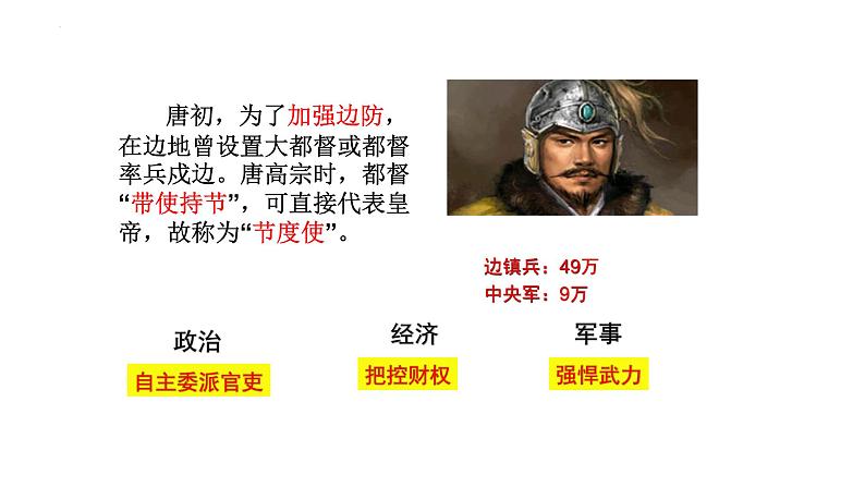 1.5+安史之乱与唐朝衰亡++课件++2023-2024学年统编版七年级历史下册第6页