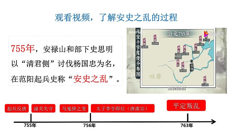 1.5+安史之乱与唐朝衰亡++课件++2023-2024学年统编版七年级历史下册第8页