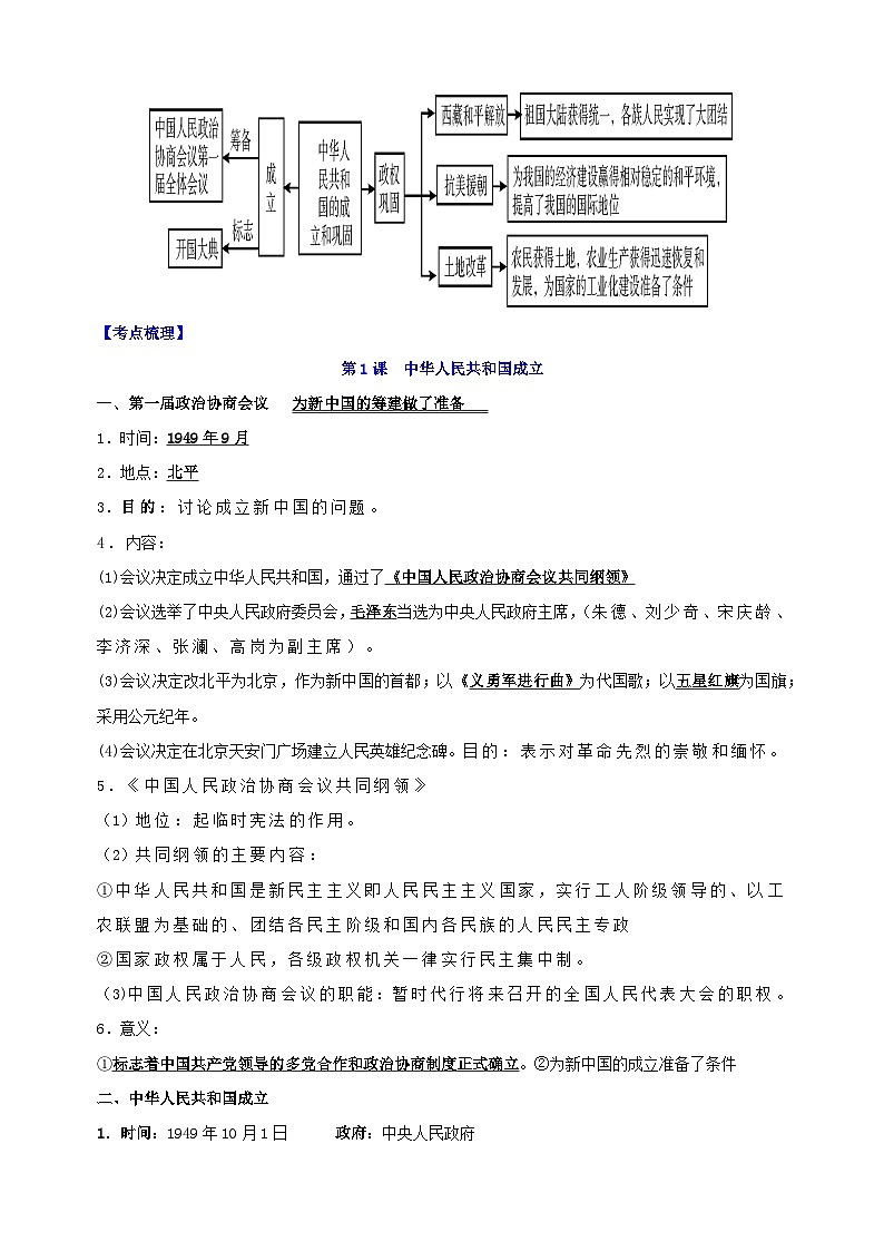 八年级历史下册-2024年中考历史复习教材必考知识点(人教部编版统编版)第3页