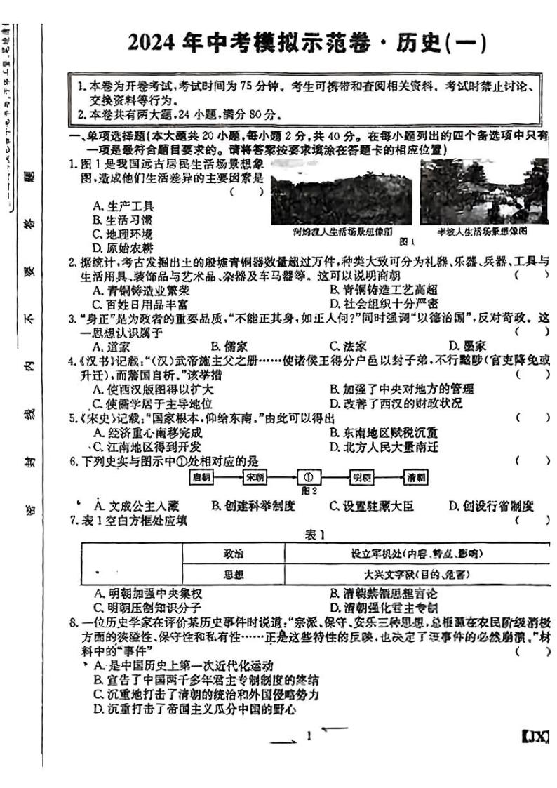 江西省赣州市部分学校2024年九年级下学期一模历史试题01
