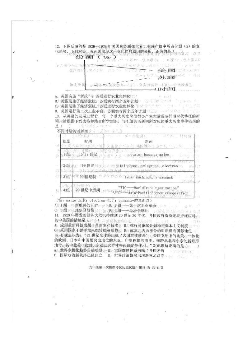 2024年山东省泰安市新泰市(五四学制)中考一模历史试题03