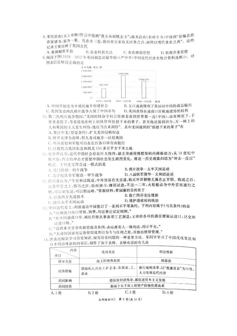 2023年长郡教育集团 中考一模 历史试卷（含答案）02