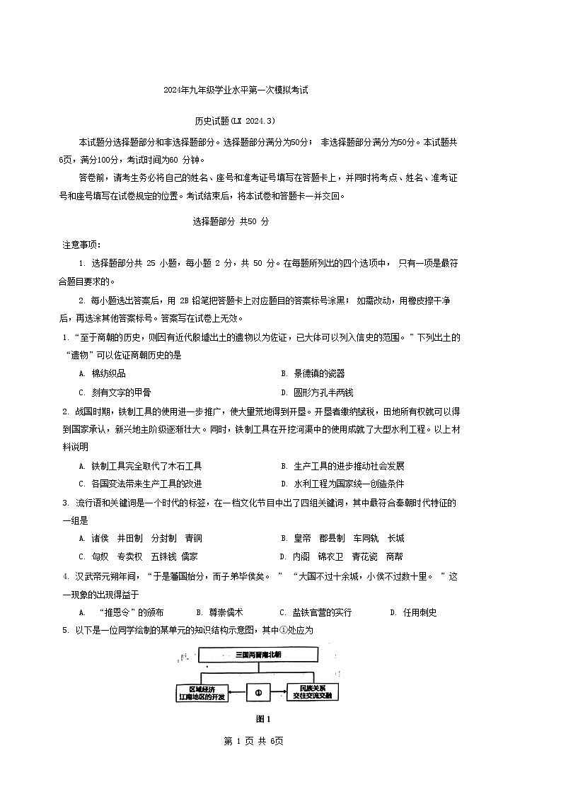 2024年山东省济南市历下区九年级中考一模历史试题01