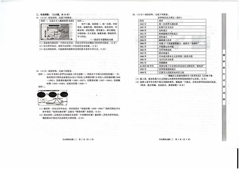 2024年江苏省连云港市东海县四校联考九年级一模历史试题第2页