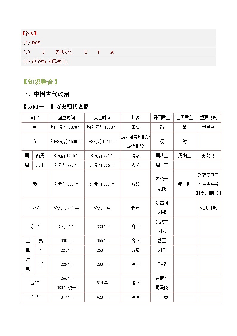 (上海专用)2024年中考二轮 历史【热点·重点·难点】专练重难点专题01 中国古代的政治和经济-专题训练03