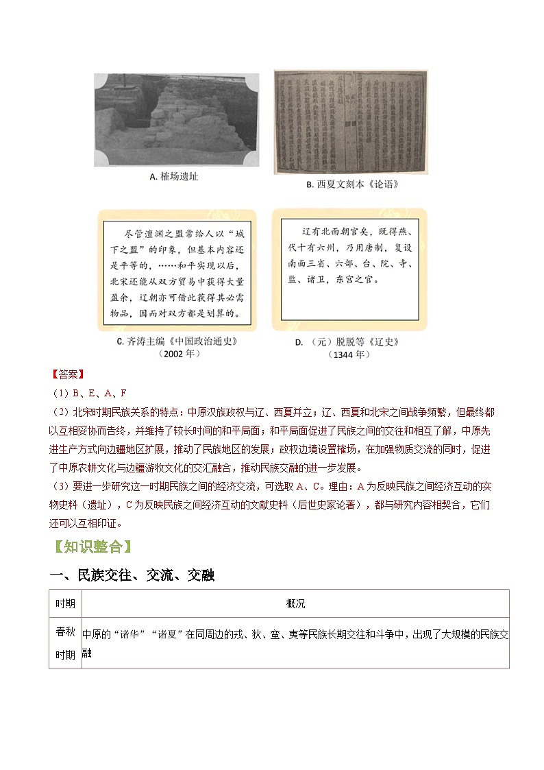 (上海专用)2024年中考二轮 历史【热点·重点·难点】专练重难点专题02 中华民族多元一体格局-专题训练03