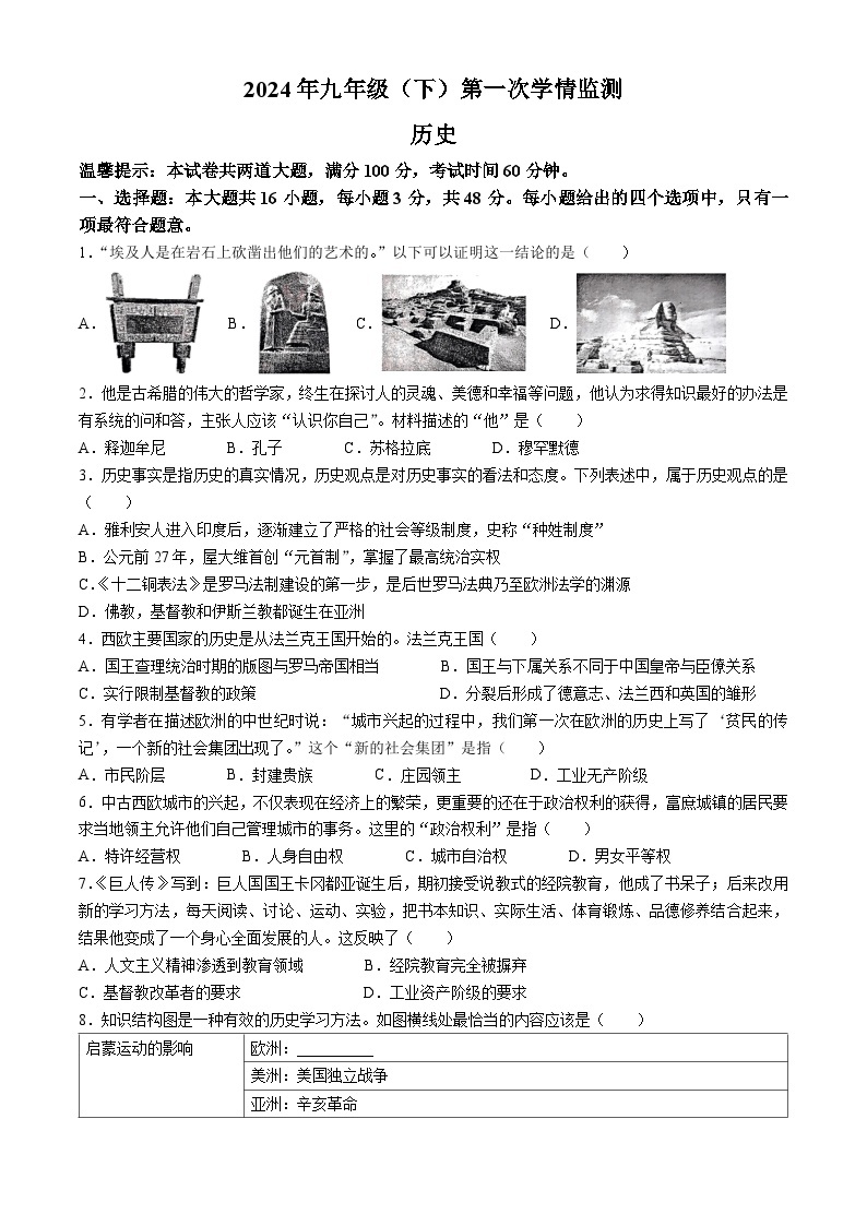 湖南省邵阳市新宁县水庙镇中心学校2023-2024学年九年级下学期3月月考历史试题01