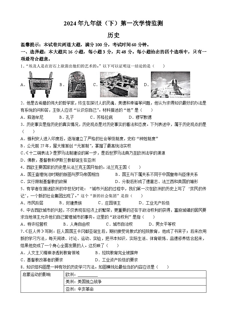 湖南省邵阳市新宁县水庙镇中心学校2023-2024学年九年级下学期3月月考历史试题第1页