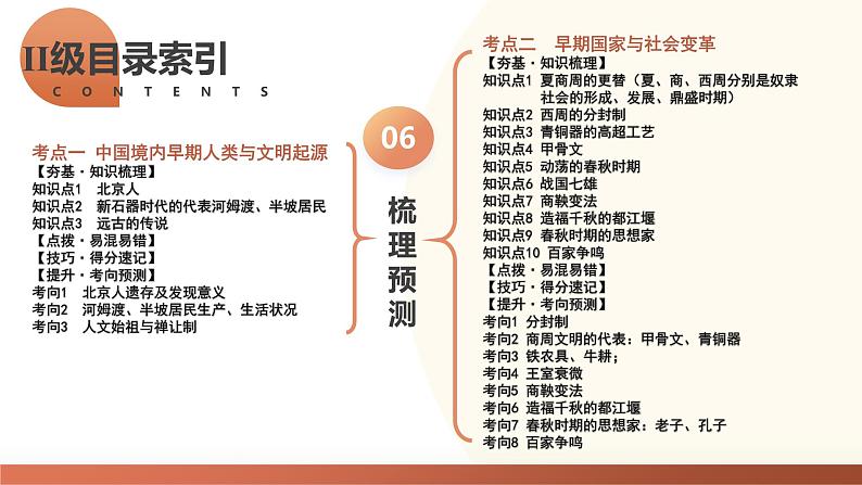 (课件)专题01 先秦时期:中国境内早期人类与文明的起源、早期国家与社会变革-2024年中考历史一轮复习课件(全国通用)06