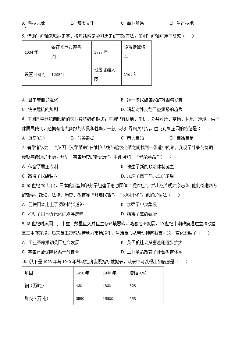 2024年湖北省多校教联体联考中考一模历史试题(原卷版+解析版)02