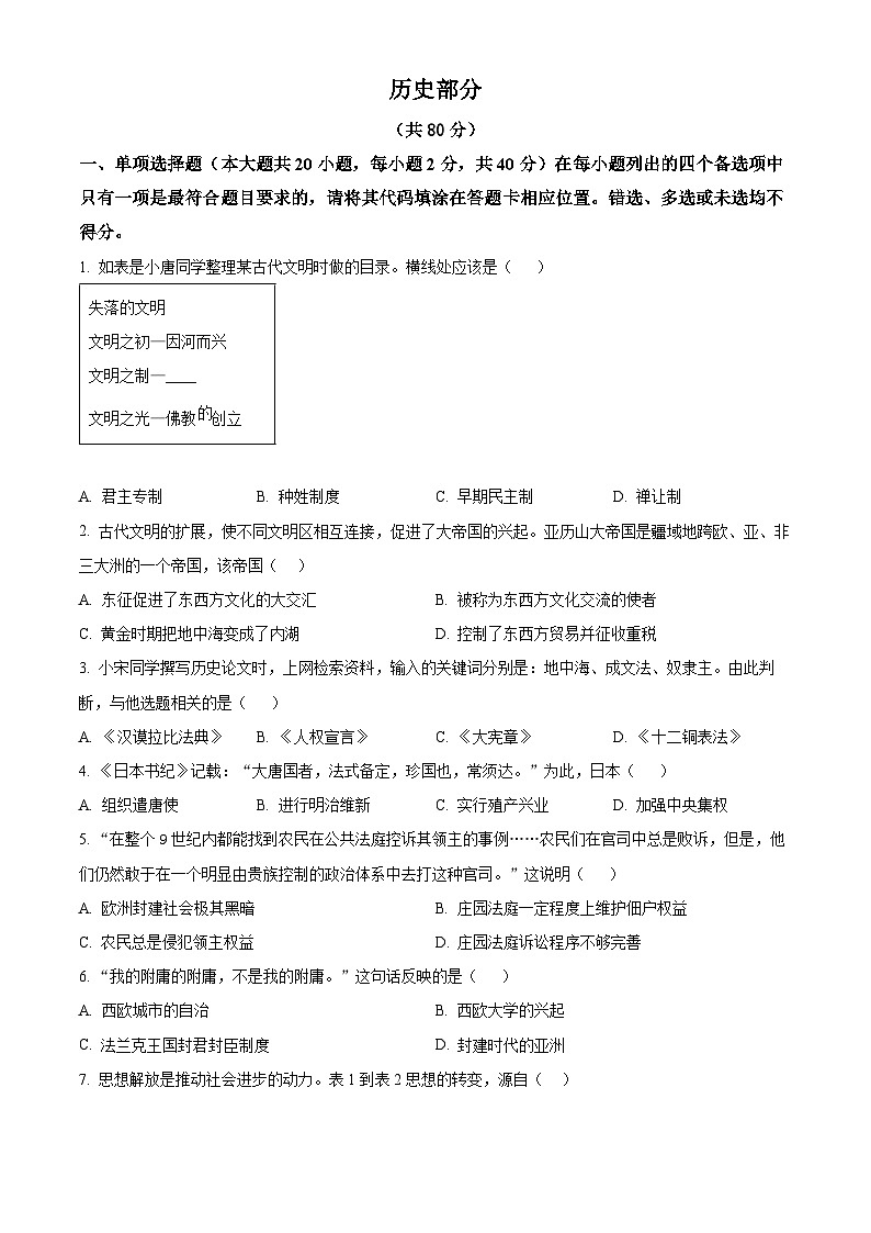 2024年江西省吉安地区九校联考中考一模历史试题(原卷版+解析版)01
