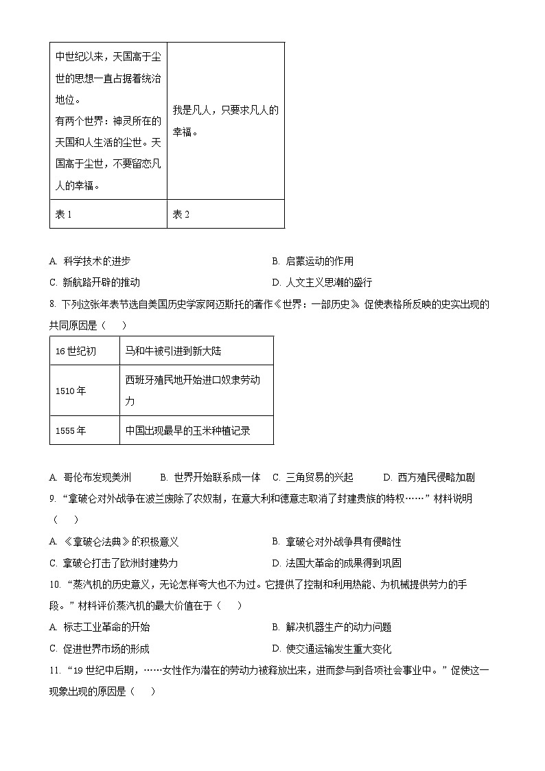 2024年江西省吉安地区九校联考中考一模历史试题(原卷版+解析版)02