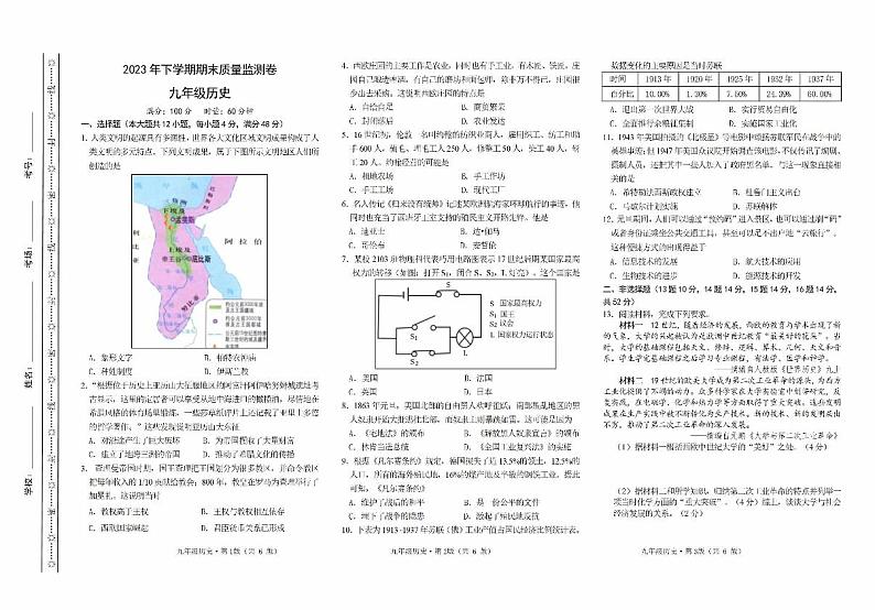 湖南省长沙市雨花区2023-2024学年九年级上学期1月期末历史试题01
