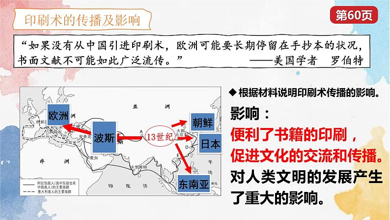 部编版七年级历史下学期13《宋元时期的科技与中外交通》课件第8页
