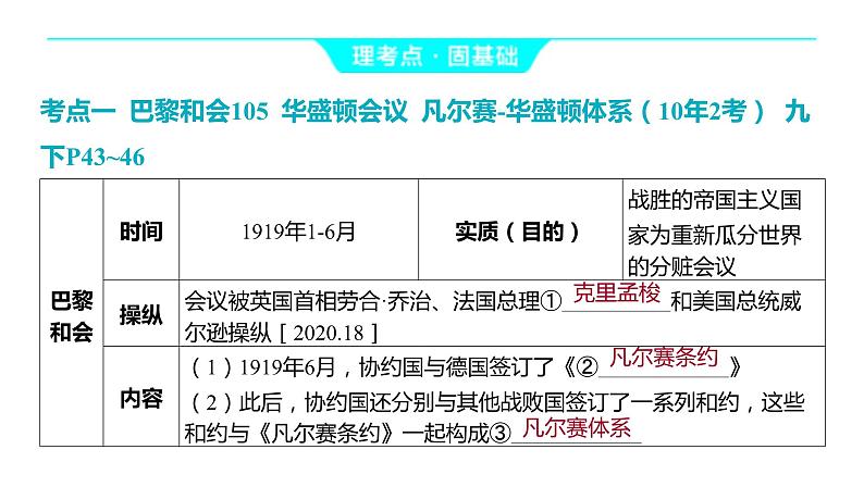 2024河南中考历史一轮复习板块五 世界近现代史主题二 20世纪以来世界政治格局的演变课件03