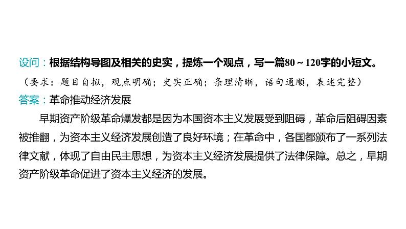 2024河南中考历史一轮复习板块五 世界近现代史主题二 资本主义制度的初步确立课件05