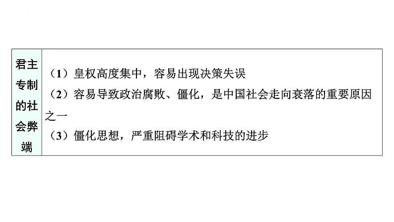 2024年广东省中考历史一轮复习课件:第七单元 明清时期统一多民族国家的巩固与发展 课件第8页