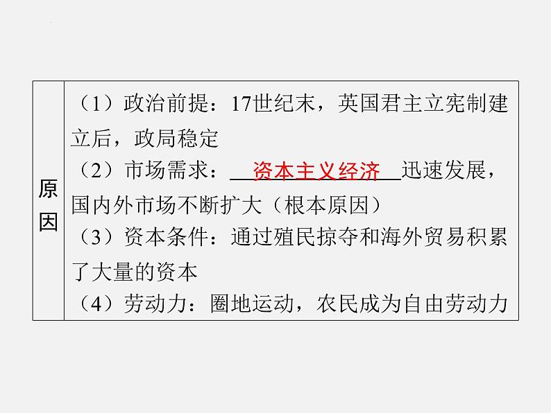 2024年广东省中考历史一轮复习课件:第三单元 工业革命和国际共产主义运动的兴起 课件第5页