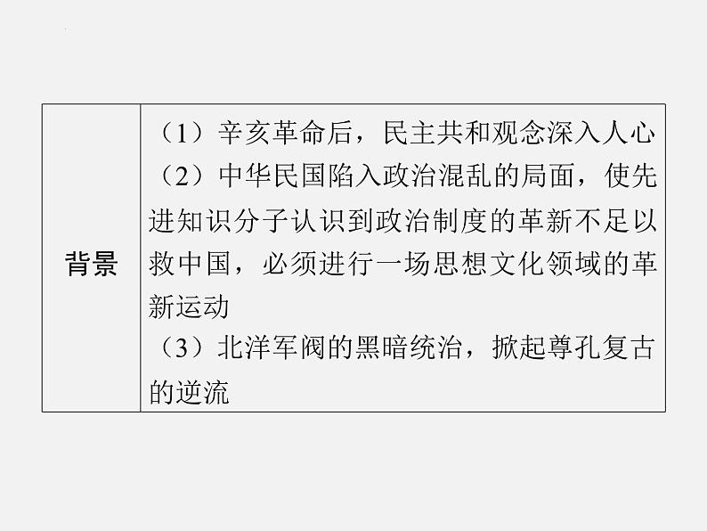 2024年广东省中考历史一轮复习课件:第四单元 新民主主义革命的开始 课件05