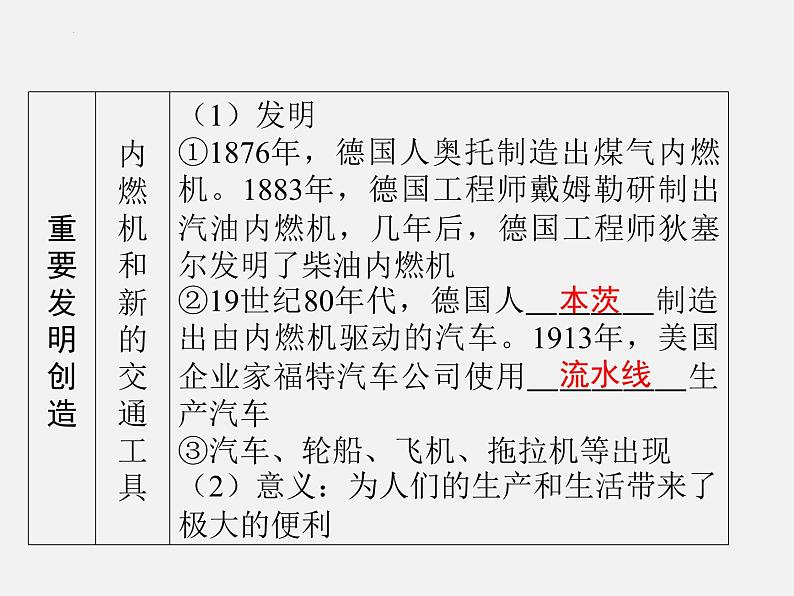 2024年广东省中考历史一轮复习课件:第五单元 第二次工业革命和近代科学文化 课件第7页