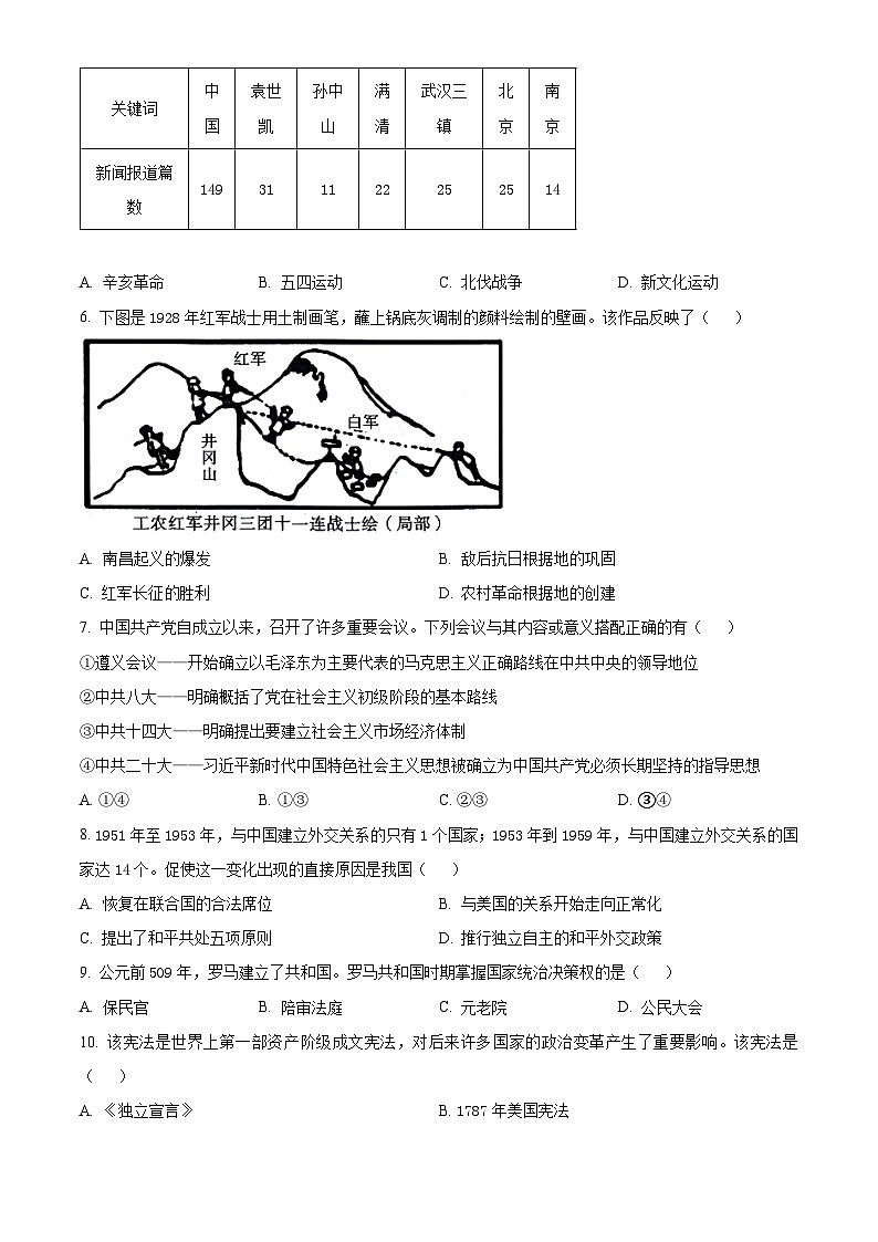 2024年陕西省榆林市榆阳区中考一模历史试题(原卷版)第2页