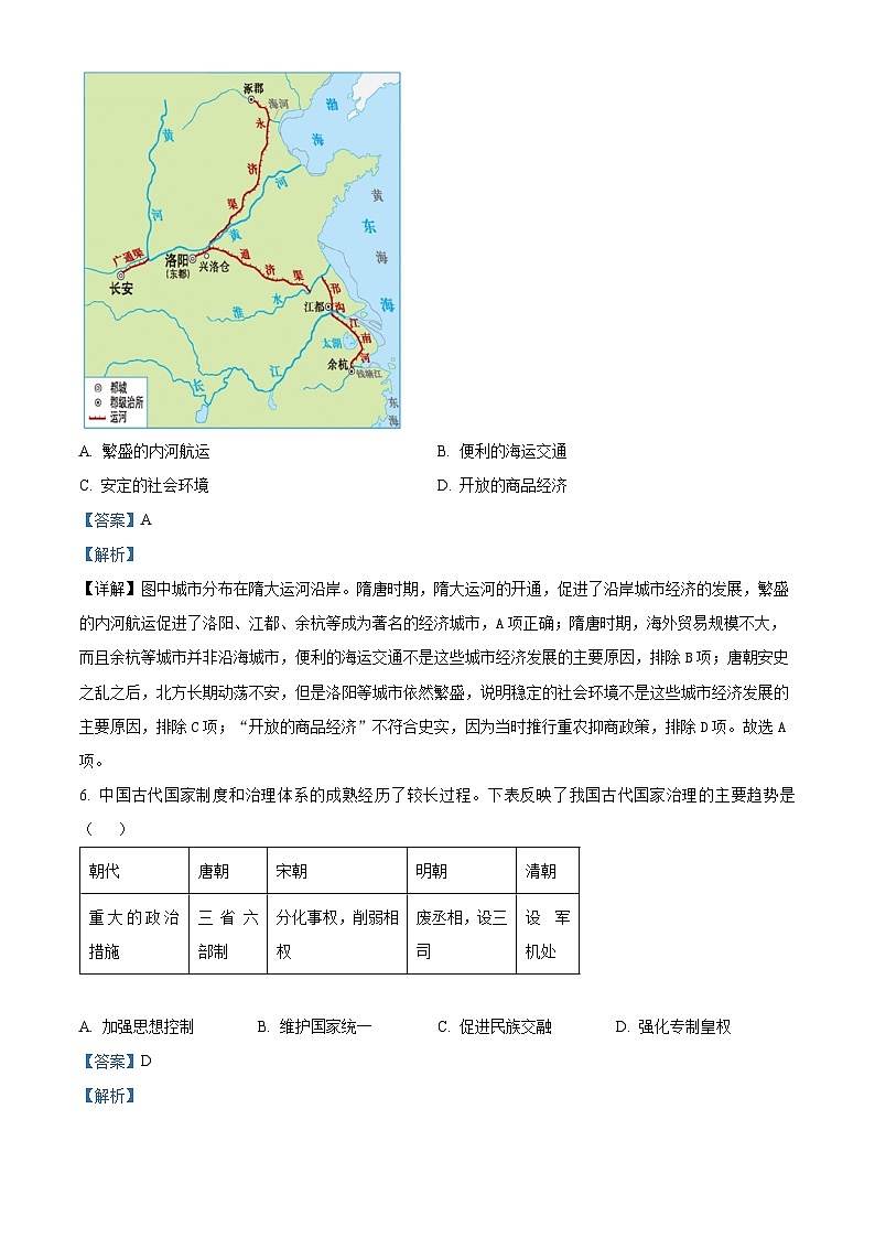 2024年新疆乌鲁木齐市高新区中考一模历史试题(原卷版+解析版)03