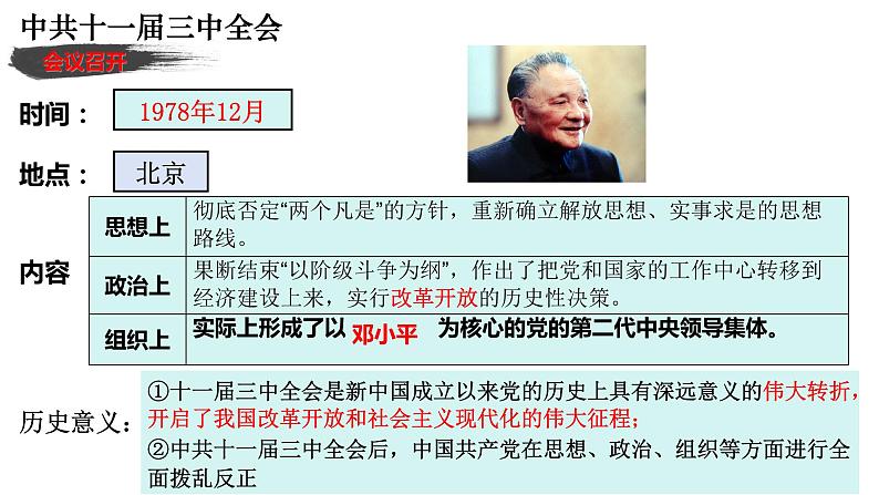3.7+伟大的历史转折+课件+2023--2024学年部编版八年级历史下学期第6页