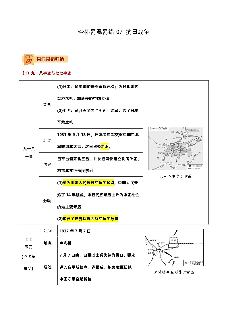 查补易混易错点07 抗日战争-中考历史三轮冲刺过关第1页