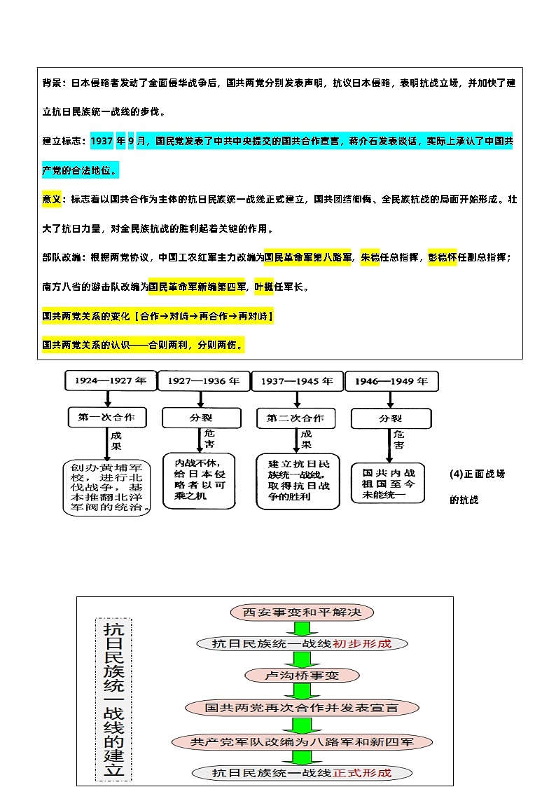 查补易混易错点07 抗日战争-中考历史三轮冲刺过关第3页