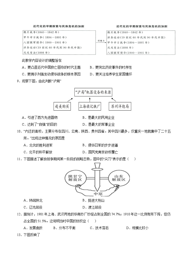 2024年中考第一次模擬考試題：歷史（江西卷）（學(xué)生用）第3頁(yè)