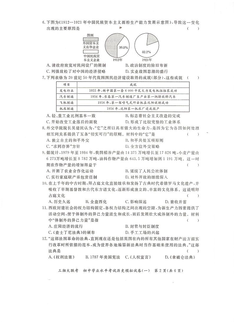 湖南省湘西土家族苗族自治州2024年九年级中考历史学业水平考试模拟试卷第2页