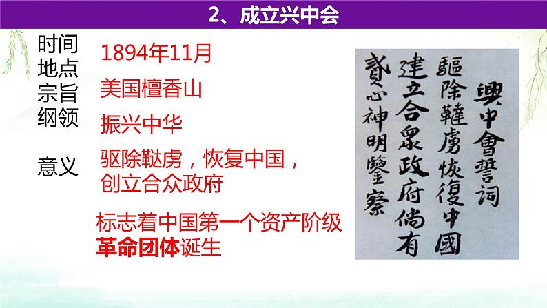 3.8+革命先行者孙中山+++课件++2023-2024学年统编版八年级历史下册06