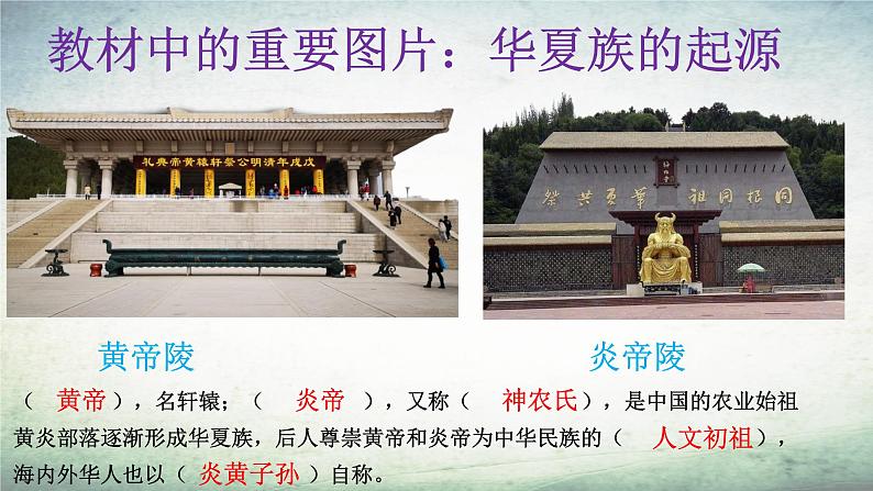 【知识必背】七年级上册常考教材中图片(课件)-2024年中考历史复习核心知识必背(部编版)第2页