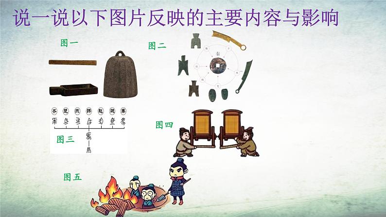 【知识必背】七年级上册常考教材中图片(课件)-2024年中考历史复习核心知识必背(部编版)第4页