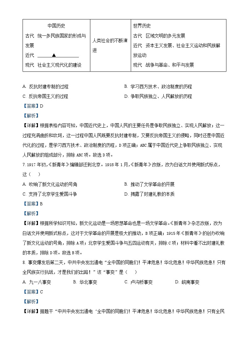 2024年安徽省蚌埠市怀远县中考一模历史试题(原卷版+解析版)03