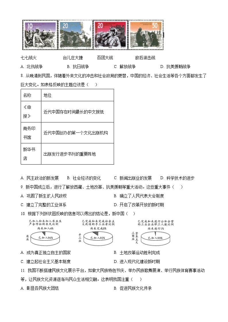 2024年广西柳州市中考一模历史试题（原卷版+解析版）02