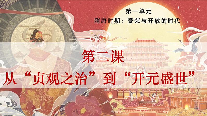 1.2+从“贞观之治”到“开元盛世”++课件++2023-2024学年统编版七年级历史下册第1页