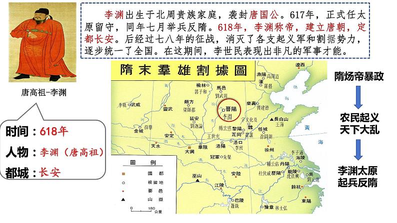1.2+从“贞观之治”到“开元盛世”++课件++2023-2024学年统编版七年级历史下册第3页