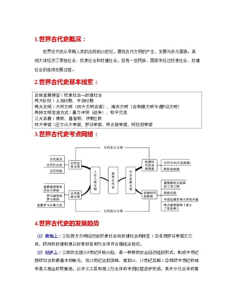 中考历史一轮复习考点过关专题22  古代亚非、欧洲文明（含解析）01