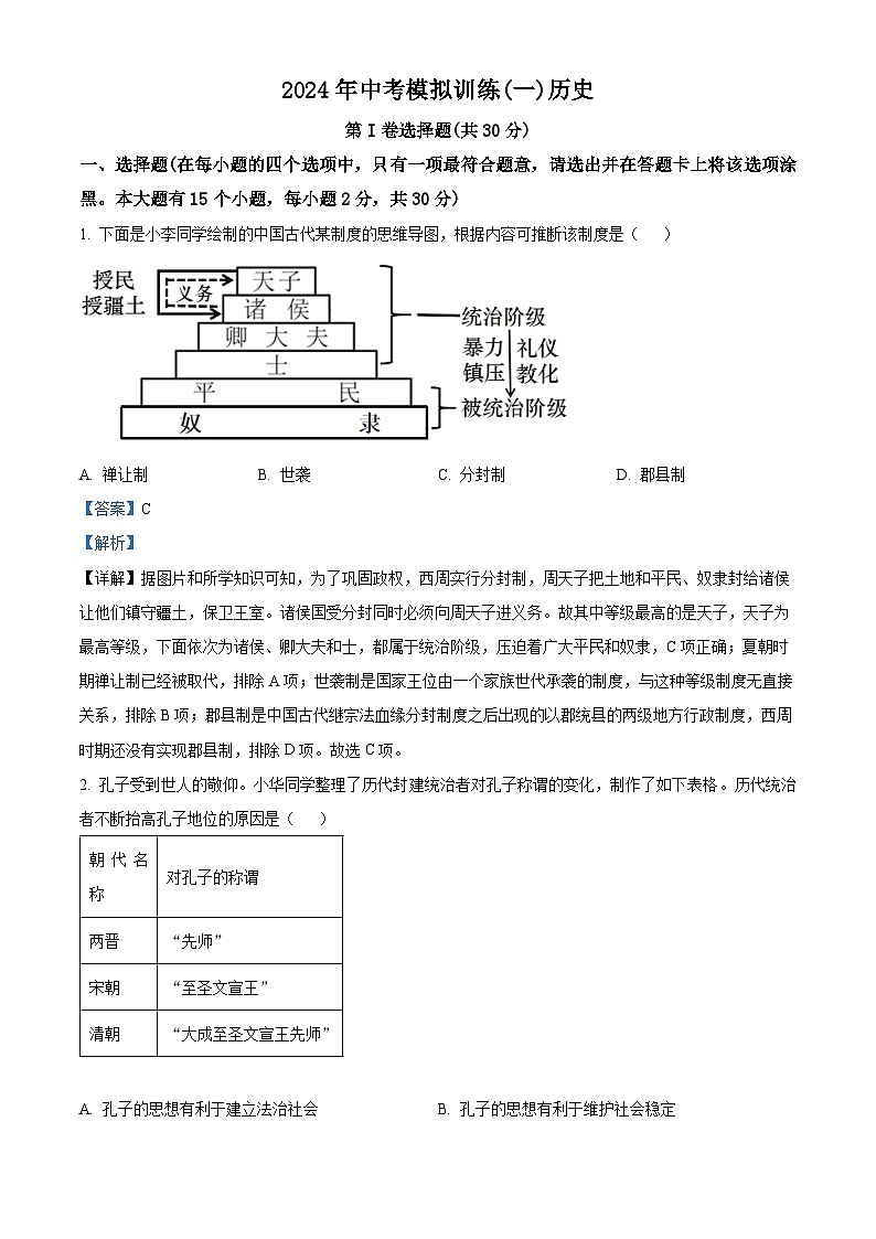 2024年山西省临汾市洪洞县中考二模历史试题(原卷版+解析版)01
